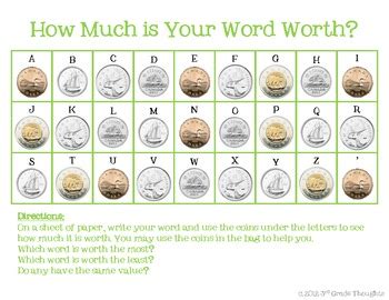 See the bitcoin exchange rate i.e. Math + Spelling= How Much is Your Word Worth? {CANADIAN ...