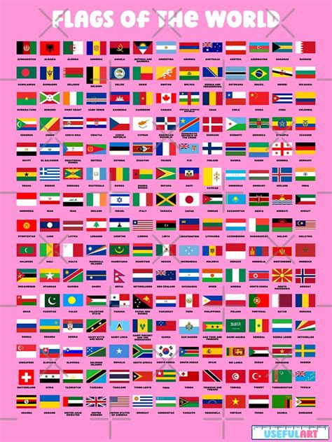 flags of the world with names sticker for sale by usefulart shop redbubble