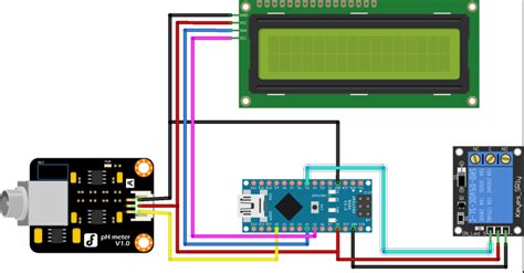 Arduino Nano Block Diagram Equipped With Sensors And Actuators