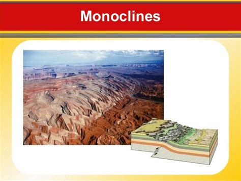 Mountain Buildings Geomorhology Chapter