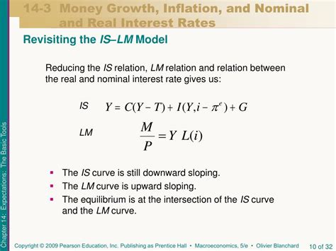 Ppt 14 1 Nominal Versus Real Interest Rates Powerpoint Presentation