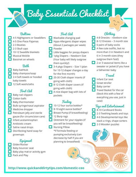 Top Newborn Useful Checklist What Do I Ought To Get For The Newborn