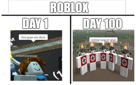 Dank Memes Roblox Factory Memes