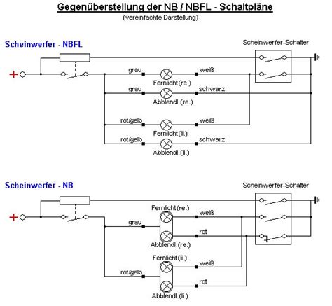 Scheinwerfer und rücklichter sowie spiegel. www.claudius-klaiber.de