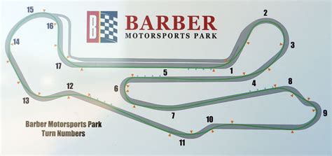 Barber Motorsports Park Track Map Maping Resources