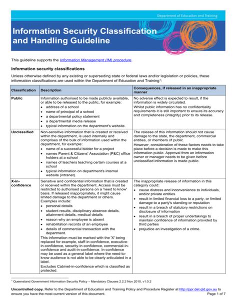 Information Security Classification And Handling Guideline