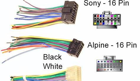 Sony Radio Wiring Diagram - Wiring Diagram