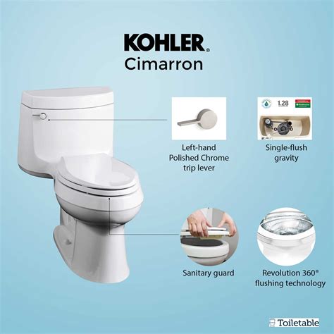 The Kohler Cimarron Toilet Review 128 Gpf 2023 By Toiletable
