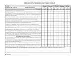 Photos of Facility Security Audit Checklist
