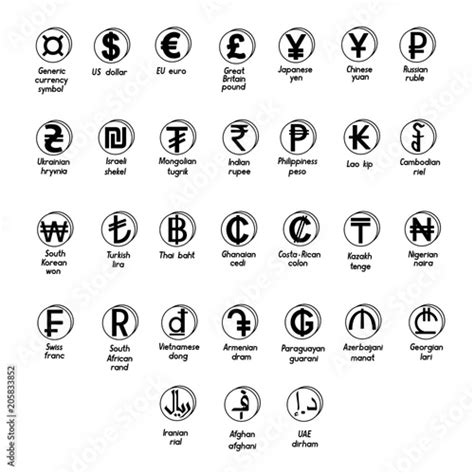 Set Of Basic Symbols Of The World Currency Stock Vector Adobe Stock