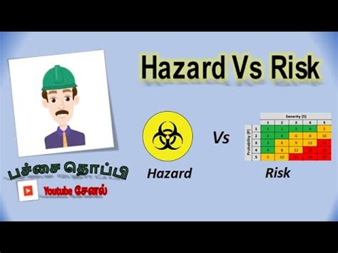 Hazard Vs Risk Difference Between Hazard And Risk Tamil YouTube
