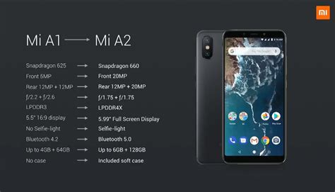 Xiaomi Mi A2 Características Precio Y Ficha Técnica