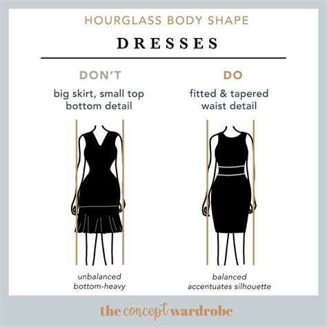 Hourglass Body Shape Dresses Do’s And Don’ts Hourglass Body Shape Fashion Hourglass Body