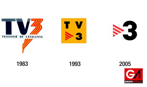 Evolución Logotipo De Tv3 Grupo Actialia