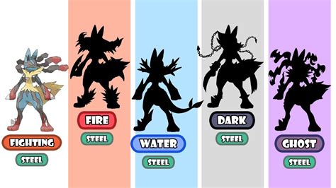 Mega Lucario Dragon Ghost Fire Dark Pokemon Type Swap Youtube