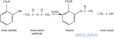 Laporan Praktikum Sintesis Aspirin Asam Asetil Salisilat Dengan