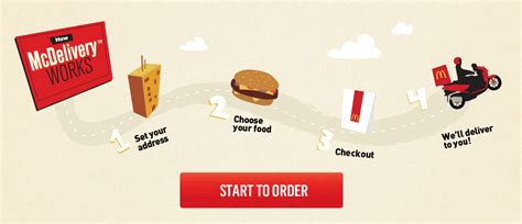 Order your favourite mcdonald's meals and enjoy deals and promotions on mcdelivery today! McDelivery.vn - Delivery service from McDonald's