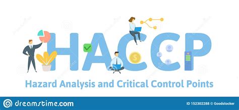 Haccp Hazard Analysis Critical Control Points Icon With Award Or