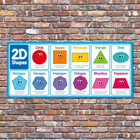 2d Shapes Poster With Smiley Faces Geometry And Maths Sign For Schools