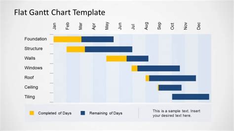 Gantt chart templates from smartdraw are designed to help you save time. Gantt Chart PPT Templates