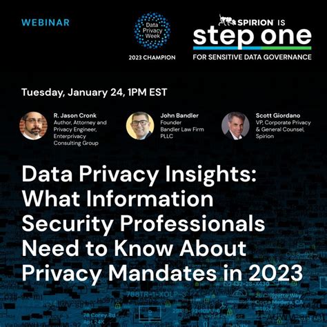 Secureworld Data Privacy Week Webinar Data Privacy Insights Enterprivacy