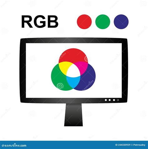 Rgb Concept With Lcd Monitor Additive Color Mixing Stock Vector