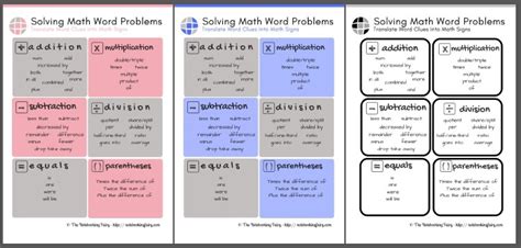 Did you know that more and more students are seeking word problem help every semester? Solving Math Word Problems Notebooking Page - Notebooking ...