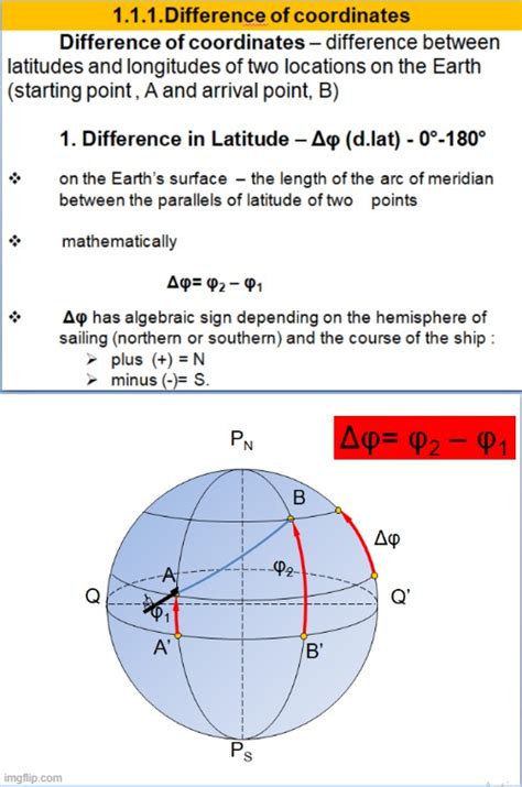 Difference Of Coordinates Difference Between Latitudes And Longitudes