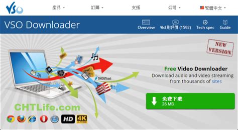 Here you can find a lot of joy. 《VSO Downloader》免破解下載BiliBili、Instagram網頁影片及音樂下載軟體（Windows、Mac） - CHTLife