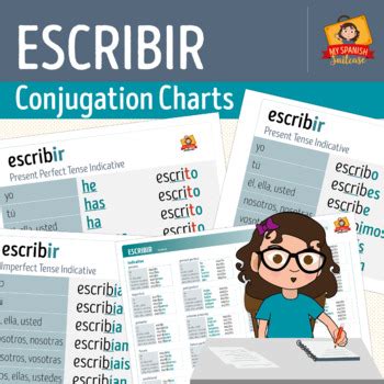 Spanish Verbs Escribir Conjugation Charts By My Spanish Suitcase