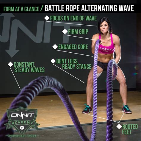 Form At A Glance Battle Rope Alternating Wave Onnit Academy