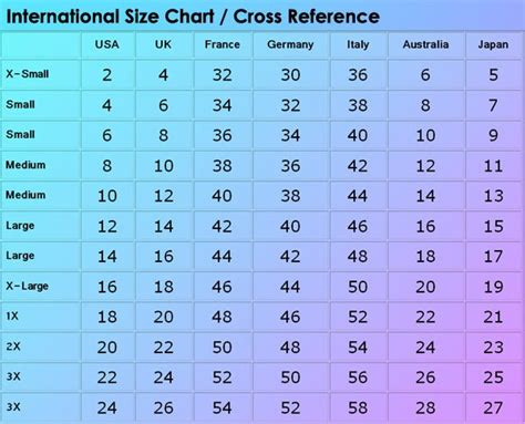 Leffet Des Vêtements Clothing Size Conversion Chart European To Us Suit