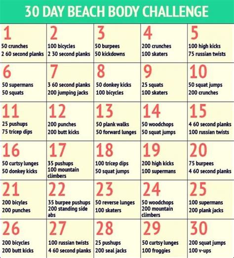 30 Day Beach Body Challenge Beach Body Challenge Body Challenge 30