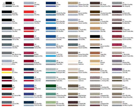 Pinstripe Color Charts Auto Restylers Inc