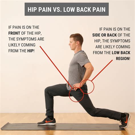 Lack of balance typically indicates muscles around the hips, spine, and other surrounding regions aren't firing as they should placing the individual in a highly vulnerable how it helps: Hip vs. Low Back: Identifying the Source of Pain