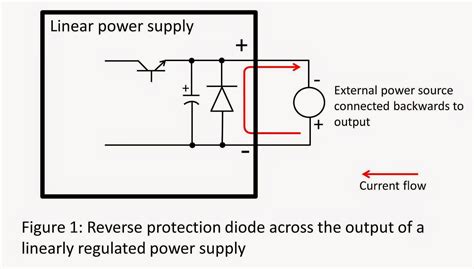 Reverse Current Protection Using Diode Images And Photos Finder