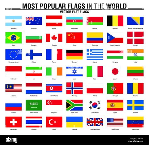 Most Popular Flags In The World Flags On White Background Stock Vector