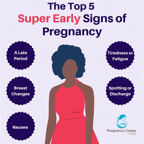 The Top 5 Super Early Signs Of Pregnancy Pregnancy Center East Client