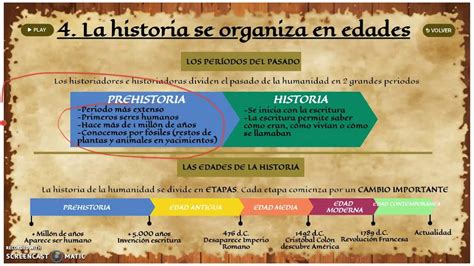 5 4 La Historia Se Organiza En Edades Youtube