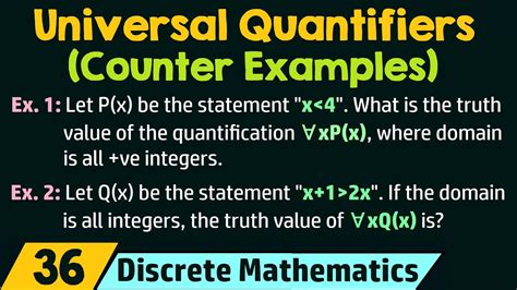 Universal Quantifiers Counter Examples Youtube