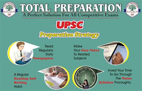 Upsc Exam List Youtube What Is The Date Of Availability Prelims Vrogue