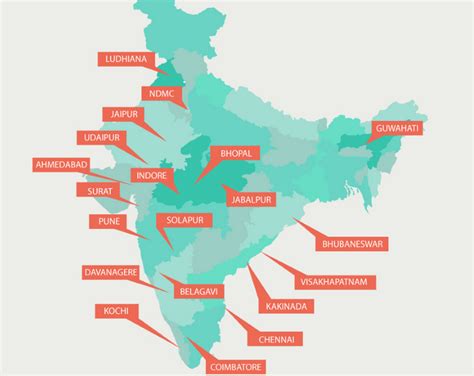 Role Of Solar Energy In Developing Smart Cities In India Green World