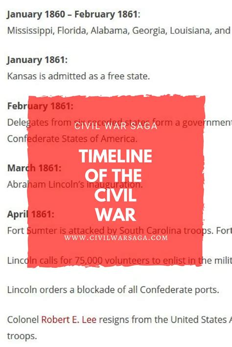 Timeline Of The Civil War Civil War Saga