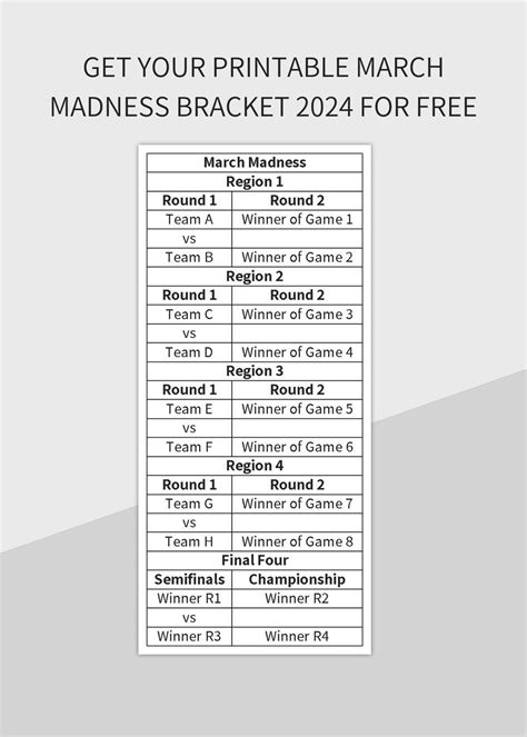 March Madness 2024 Bracket Printable Template Pavla Leanor