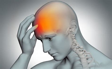 Types Of Traumatic Brain Injury