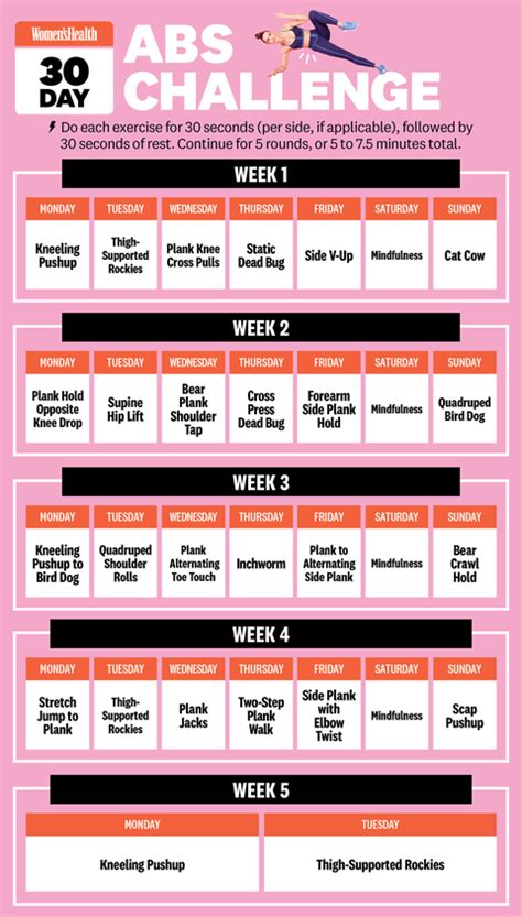 The 30 Day Abs Challenge To Sculpt Your Core In 4 Weeks
