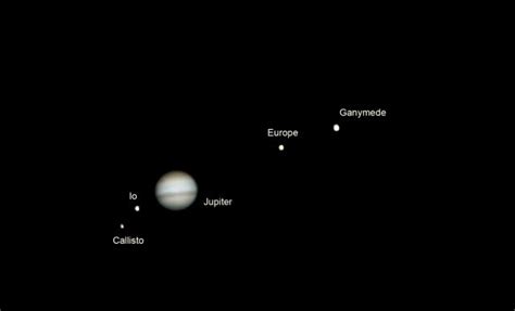 News Sciences Heres How To See Jupiters Four Largest Moons