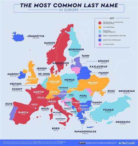 New Data Reveals The World S Most Common Surnames Newshub