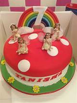 The cake was a huge hit. Fairies and rainbow birthday cake for 7 year old X | Rainbow birthday cake, Birthday cake ...
