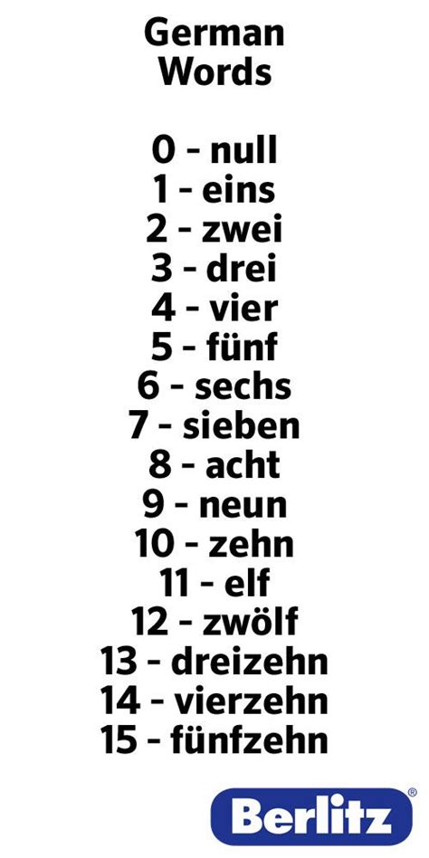 Grindelwald Switzerland German Language Learning Learn German